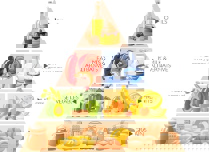 Diabetesandhealthyeating3