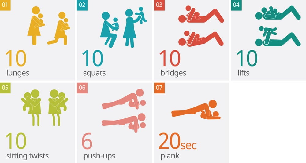 activity for pregnant women